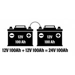 ਸੀਰੀਜ਼ ਬਨਾਮ. ਪੈਰਲਲ ਕਨੈਕਸ਼ਨਾਂ ਬਾਰੇ ਦੱਸਿਆ ਗਿਆ